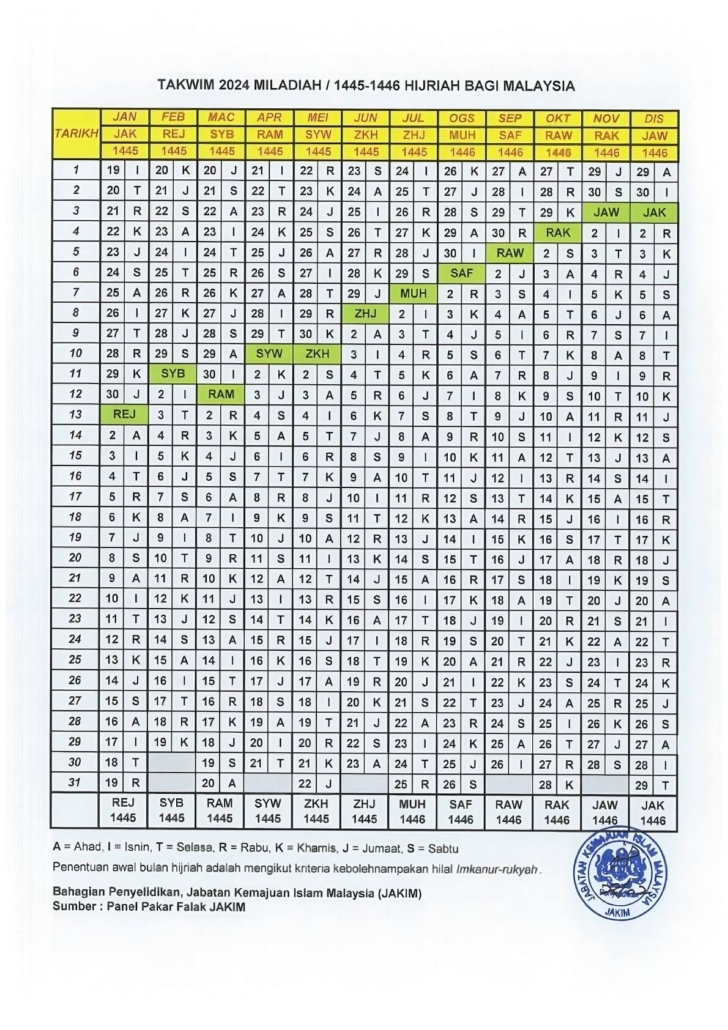 Kalendar Islam Takwim Dan Tarikh Penting - Calendar Malaysia